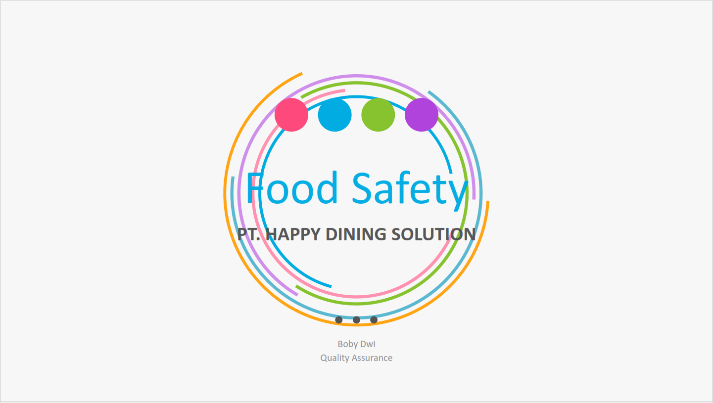 Protected: REFRESHMENT FOOD SAFETY